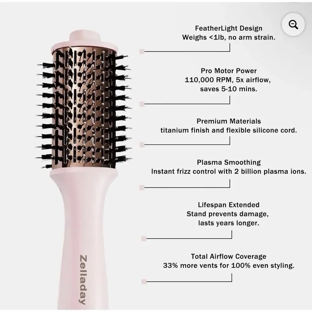 Zelladay One-Step Volumizer Blow Dryer Brush Hot Air Styler – New in Box